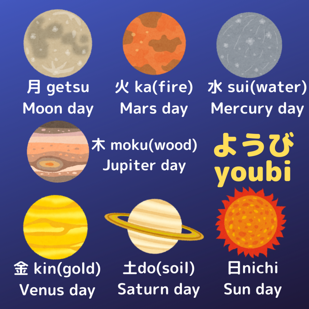 days-of-the-week-in-japanese-ippo-language-learning