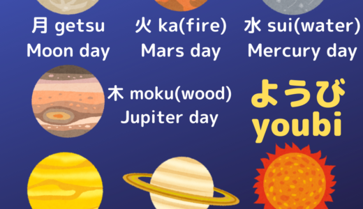 Days of the week in Japanese